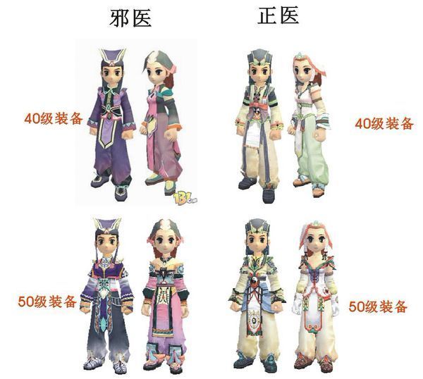 神武梦幻西游私服,梦幻诛仙手游私sf无限元宝下载