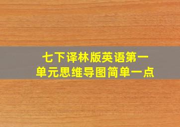 七下译林版英语第一单元思维导图简单一点