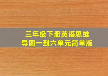 三年级下册英语思维导图一到六单元简单版