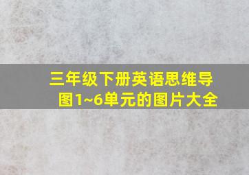 三年级下册英语思维导图1~6单元的图片大全