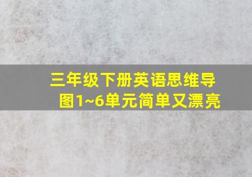 三年级下册英语思维导图1~6单元简单又漂亮