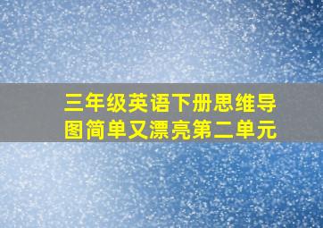 三年级英语下册思维导图简单又漂亮第二单元