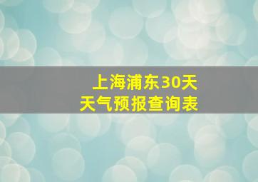 上海浦东30天天气预报查询表