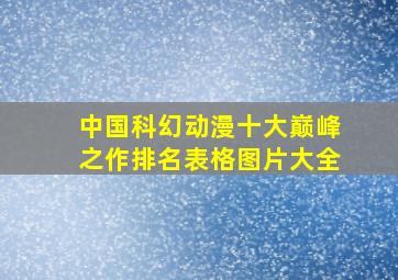 中国科幻动漫十大巅峰之作排名表格图片大全