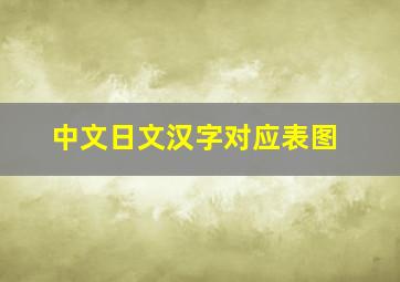 中文日文汉字对应表图