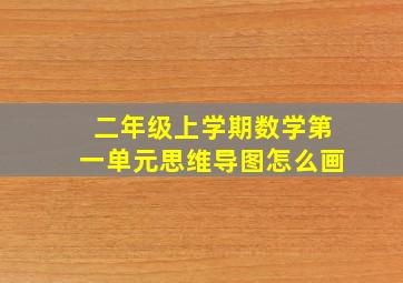 二年级上学期数学第一单元思维导图怎么画