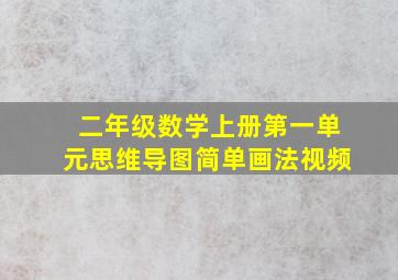 二年级数学上册第一单元思维导图简单画法视频