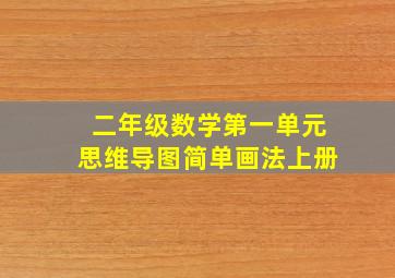 二年级数学第一单元思维导图简单画法上册