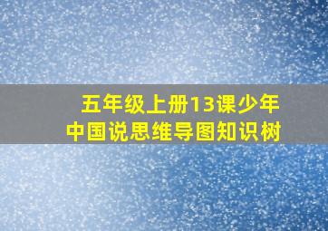 五年级上册13课少年中国说思维导图知识树