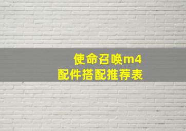 使命召唤m4配件搭配推荐表