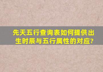 先天五行查询表如何提供出生时辰与五行属性的对应?