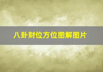 八卦财位方位图解图片