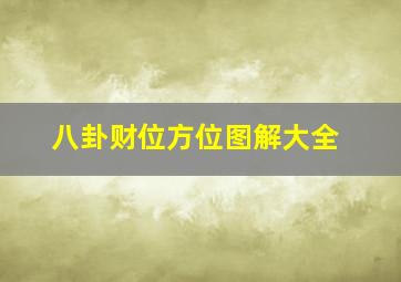 八卦财位方位图解大全