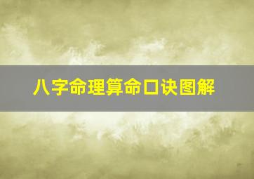 八字命理算命口诀图解