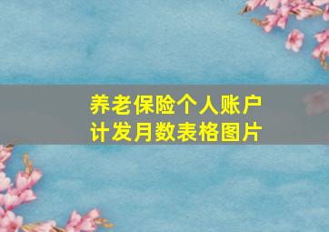 养老保险个人账户计发月数表格图片