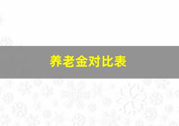 养老金对比表