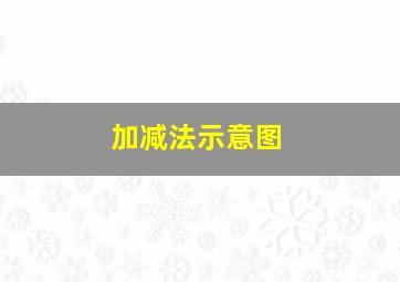 加减法示意图