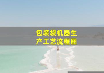 包装袋机器生产工艺流程图