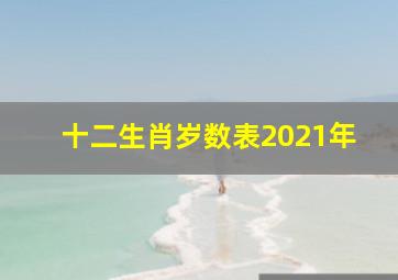 十二生肖岁数表2021年