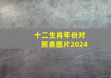 十二生肖年份对照表图片2024