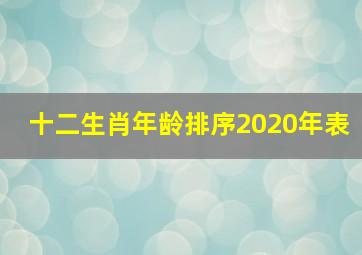 十二生肖年龄排序2020年表