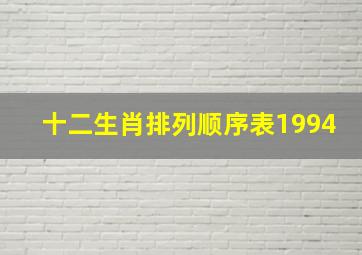 十二生肖排列顺序表1994