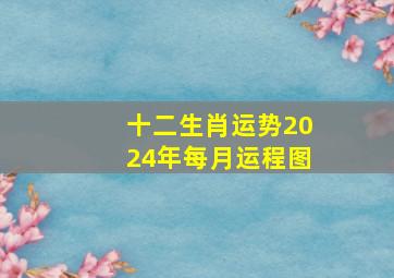 十二生肖运势2024年每月运程图