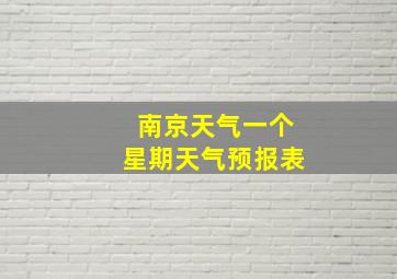 南京天气一个星期天气预报表