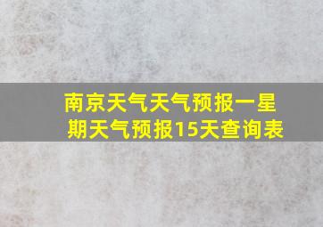 南京天气天气预报一星期天气预报15天查询表