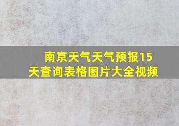 南京天气天气预报15天查询表格图片大全视频