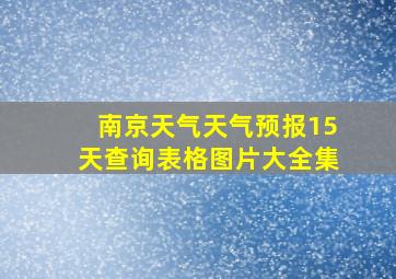 南京天气天气预报15天查询表格图片大全集