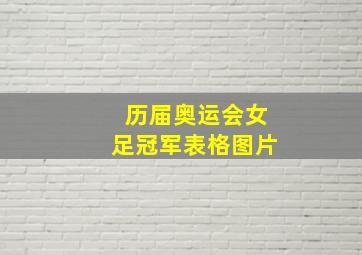 历届奥运会女足冠军表格图片