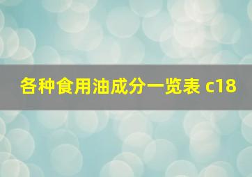 各种食用油成分一览表 c18