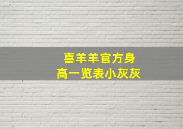 喜羊羊官方身高一览表小灰灰