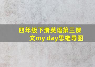 四年级下册英语第三课文my day思维导图