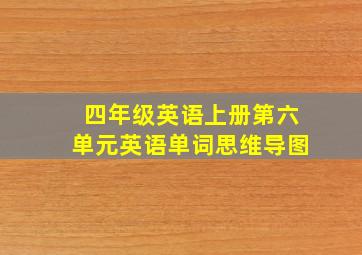 四年级英语上册第六单元英语单词思维导图