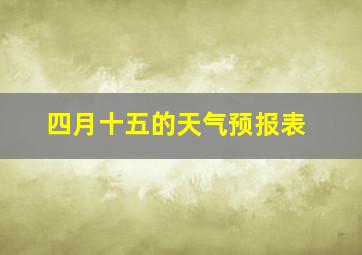 四月十五的天气预报表