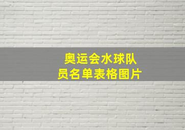 奥运会水球队员名单表格图片