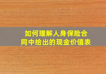 如何理解人身保险合同中给出的现金价值表