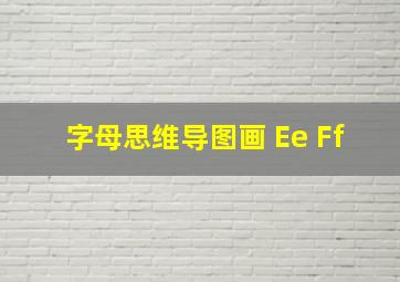 字母思维导图画 Ee Ff