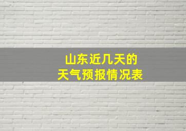 山东近几天的天气预报情况表