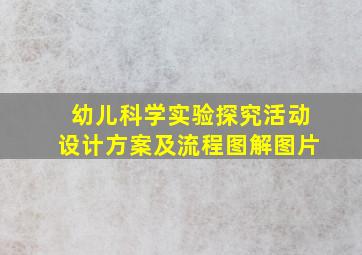 幼儿科学实验探究活动设计方案及流程图解图片