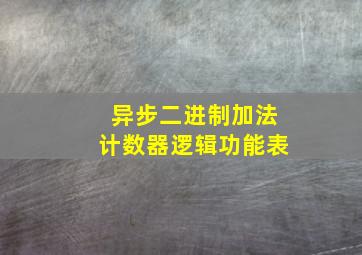 异步二进制加法计数器逻辑功能表