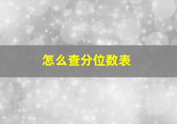 怎么查分位数表