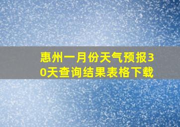 惠州一月份天气预报30天查询结果表格下载