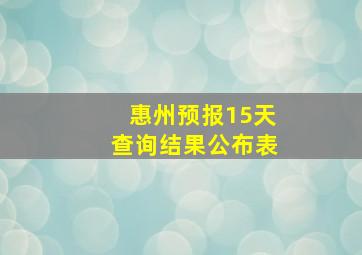 惠州预报15天查询结果公布表