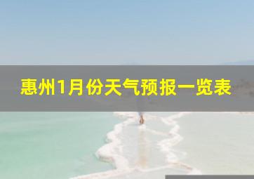 惠州1月份天气预报一览表