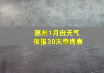 惠州1月份天气预报30天查询表