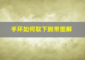 手环如何取下腕带图解