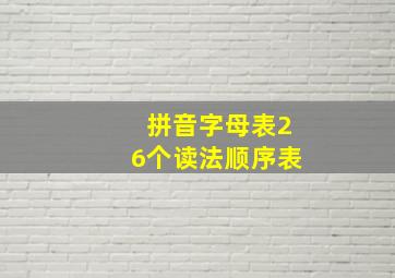 拼音字母表26个读法顺序表